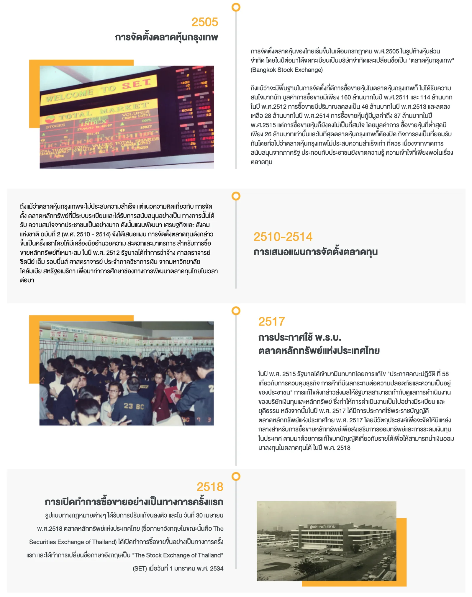 ภาพหน้าจอหน้าความเป็นมาของตลาดหลักทรัพย์แห่งประเทศไทย แสดงลำดับปี 2505 การจัดตั้งตลาดหุ้นกรุงเทพ ปี 2510–2514 การเสนอแผนจัดตั้งตลาดทุน ปี 2517 การประกาศใช้ พ.ร.บ.ตลาดหลักทรัพย์แห่งประเทศไทย และปี 2518 การเปิดทำการซื้อขายอย่างเป็นทางการครั้งแรก พร้อมภาพเก่าประกอบ
