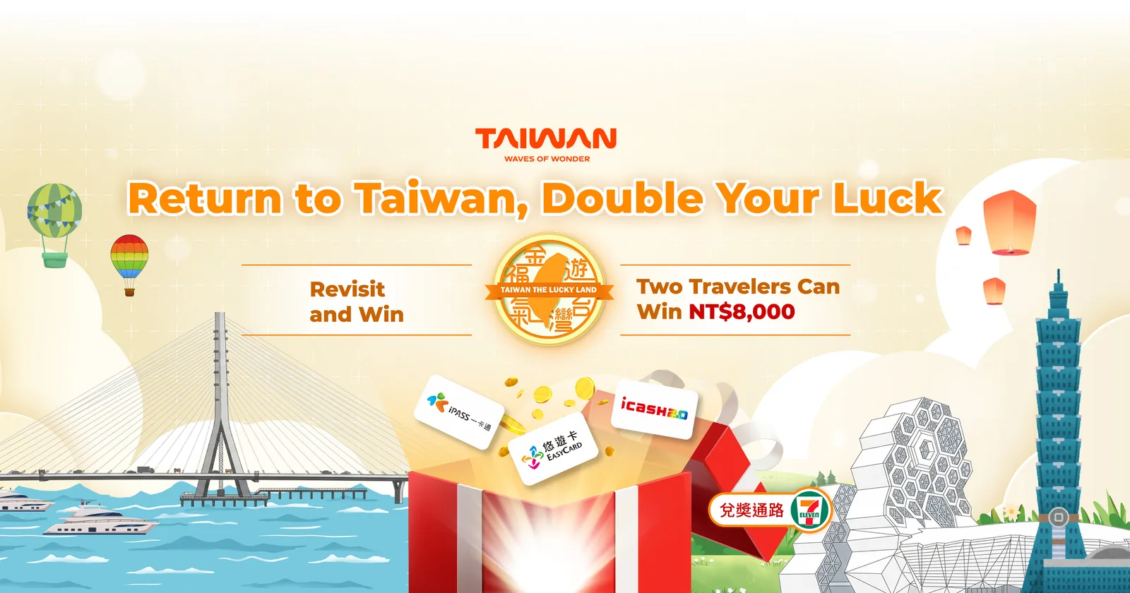 ภาพแคมเปญไต้หวันแจกเงิน 5,000 Return to Taiwan, Double Your Luck ของสำนักงานการท่องเที่ยวไต้หวัน ระบุ Two Travelers Can Win NT$8,000 พร้อมบัตร EasyCard iPASS icash และโลโก้ 7-Eleven