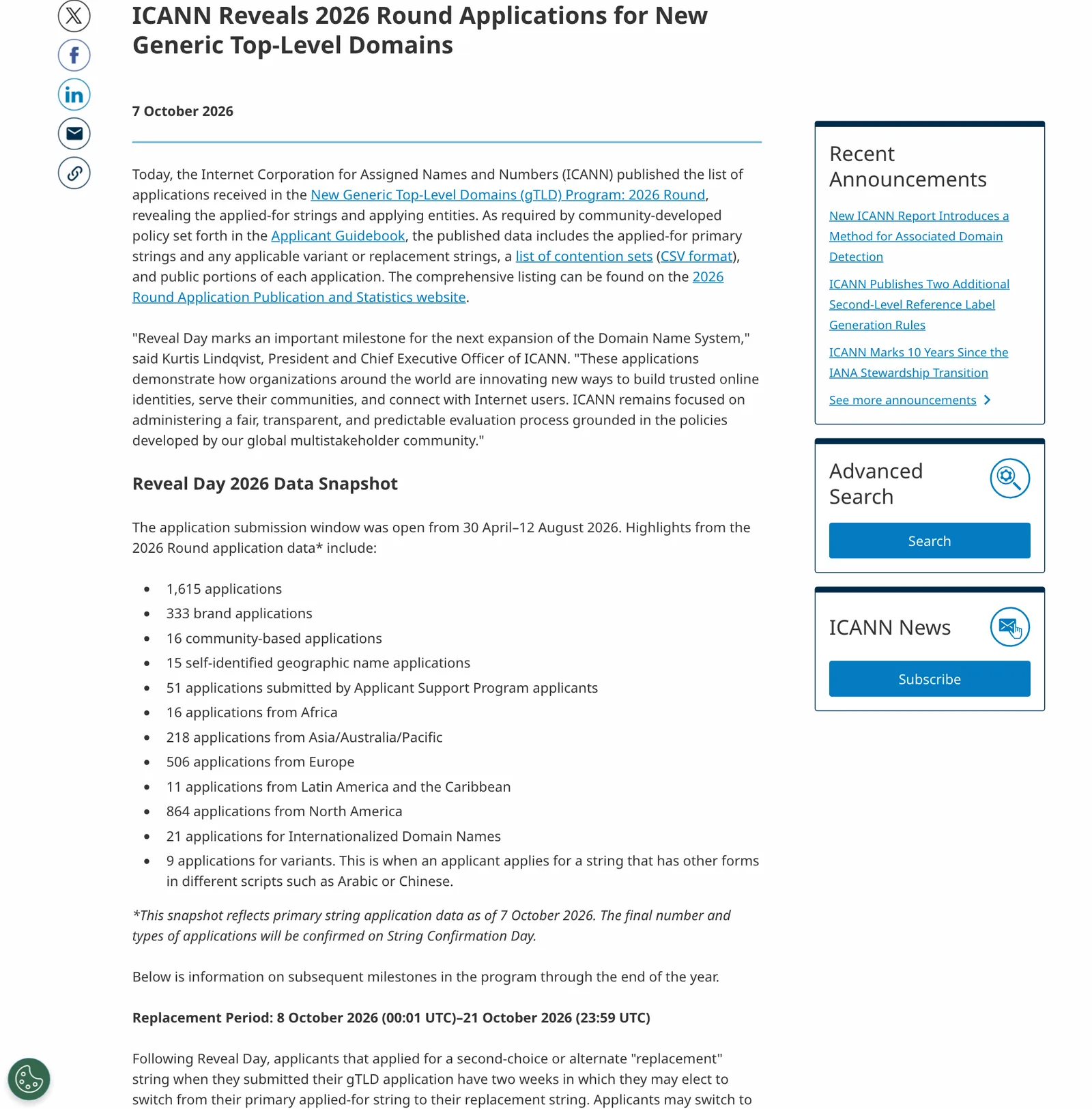 ประกาศของ ICANN วันที่ 7 ตุลาคม 2026 เรื่องเปิดเผยใบสมัครรอบ 2026 พร้อมสถิติ 1,615 ใบสมัคร 333 ใบสมัครแบบ Brand และจำนวนใบสมัครแยกตามภูมิภาค