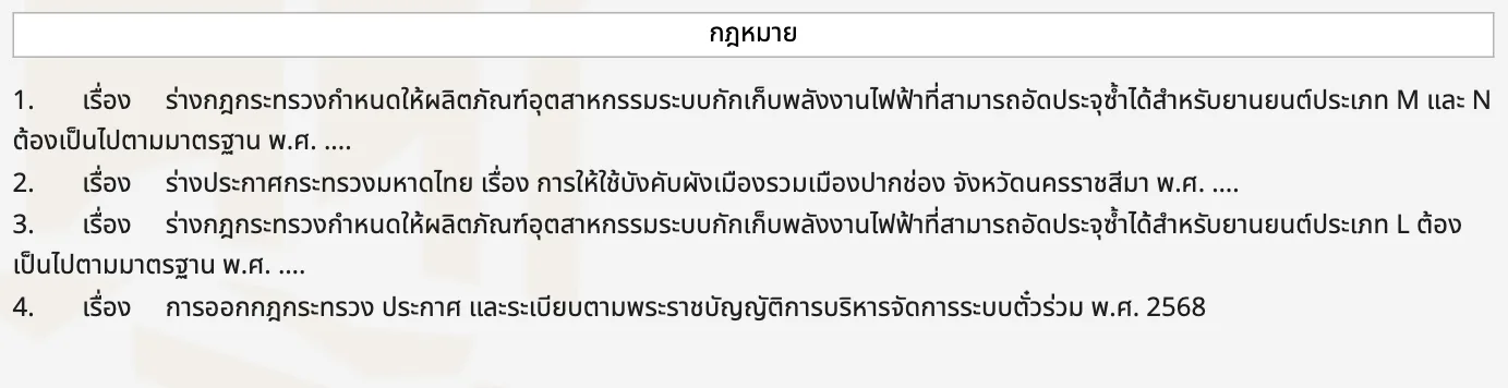 สรุปข่าวการประชุม ครม. 20 ตุลาคม 2569 หมวดกฎหมาย ข้อ 1 และ 3 ร่างกฎกระทรวงมาตรฐานแบตเตอรี่รถไฟฟ้าสำหรับยานยนต์ประเภท M และ N และประเภท L