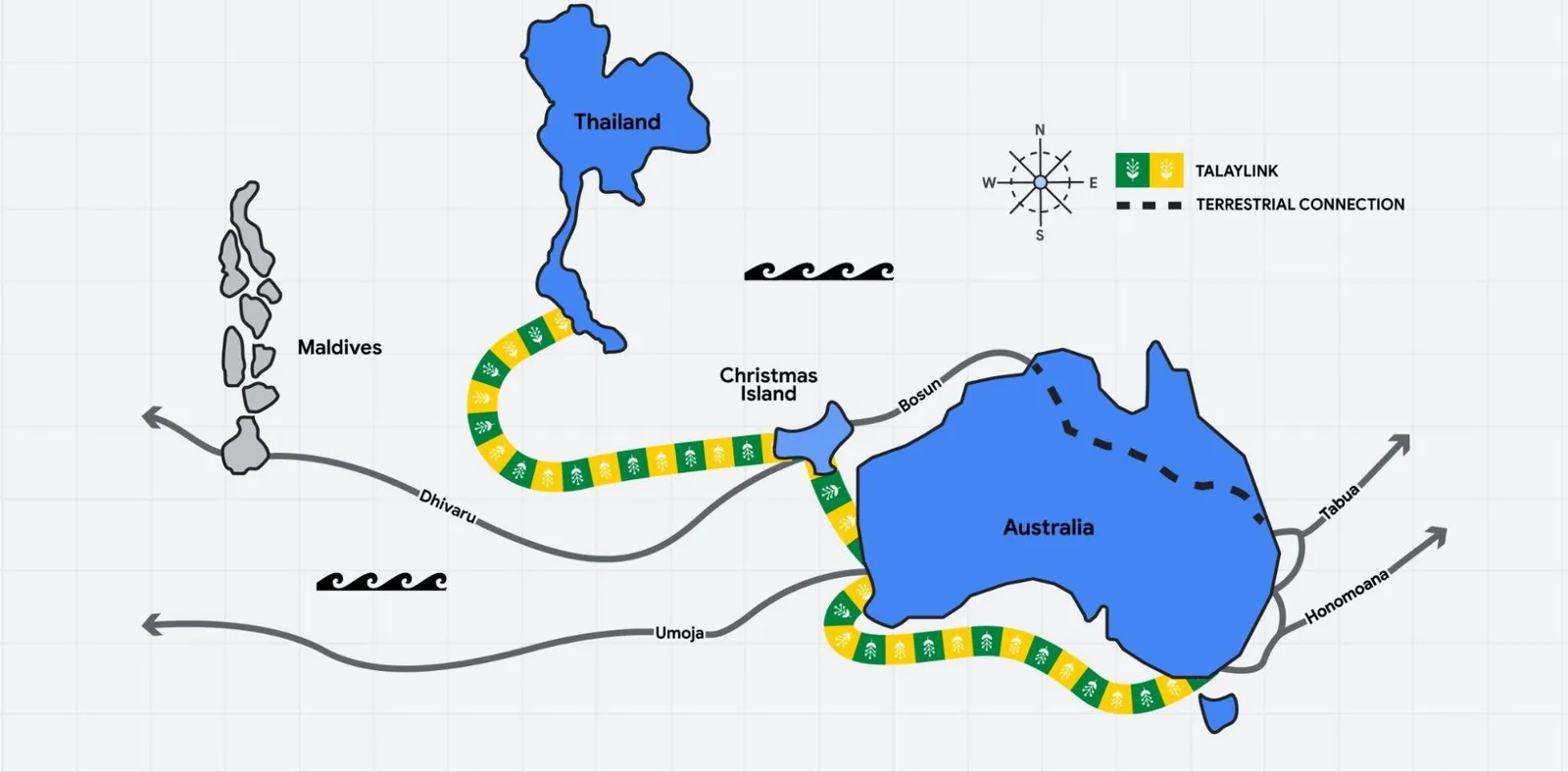 แผนที่เส้นทาง TalayLink เชื่อมไทยกับออสเตรเลียของ Google