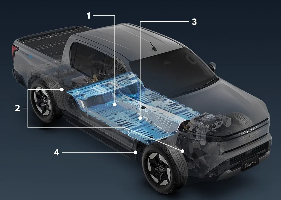 ภาพโปร่งของ Hilux Travo-e แสดงพื้นตัวถังสีฟ้าพร้อมหมายเลขชี้จุดเสริมความแข็งแรง 4 ตำแหน่ง