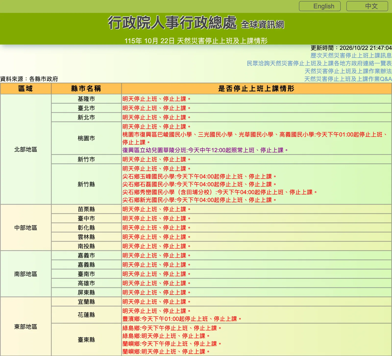 ตารางของสำนักงานบริหารงานบุคคล สภาบริหารไต้หวัน (DGPA) อัปเดต 21.47 น. วันที่ 22 ตุลาคม 2026 แสดงเมืองที่หยุดงานหยุดเรียนวันที่ 23 ตุลาคม