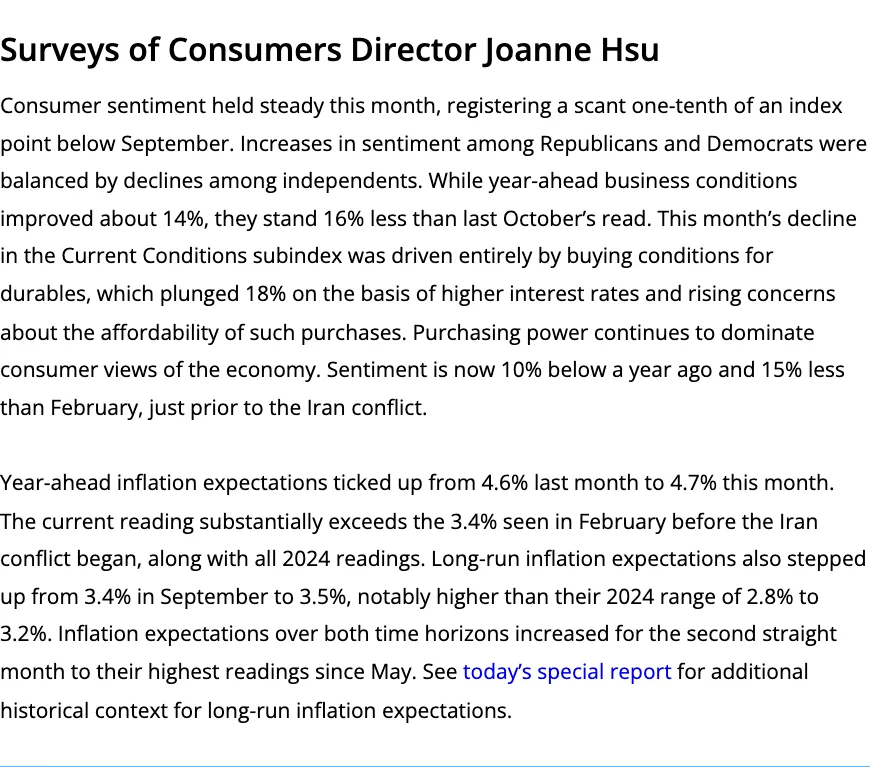 คำอธิบายของ Joanne Hsu ผู้อำนวยการ Surveys of Consumers เรื่องการซื้อสินค้าคงทนลดลง 18% และคาดการณ์เงินเฟ้อ 1 ปีข้างหน้า 4.7% ระยะยาว 3.5%