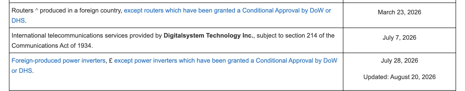 ภาพหน้าจอตาราง Covered List ของ FCC แสดงรายการเราเตอร์ที่ผลิตนอกสหรัฐฯ เพิ่มเข้ารายการเมื่อ 23 มีนาคม 2026 ยกเว้นรุ่นที่ได้รับ Conditional Approval