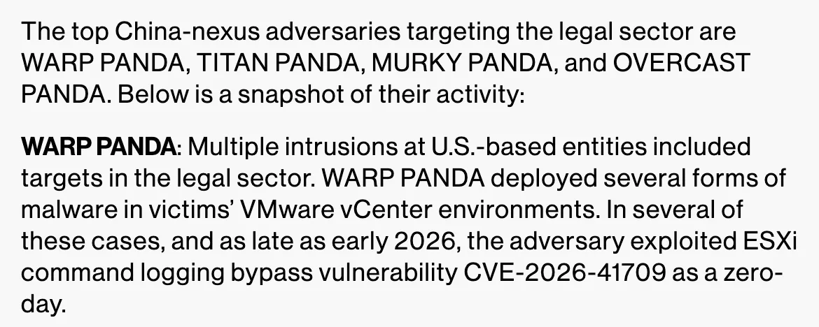 ข้อความในบล็อก CrowdStrike 2026 Legal Threat Landscape Report ระบุว่า WARP PANDA ใช้ ESXi command logging bypass CVE-2026-41709 เป็น zero-day ล่าสุดถึงต้นปี 2026