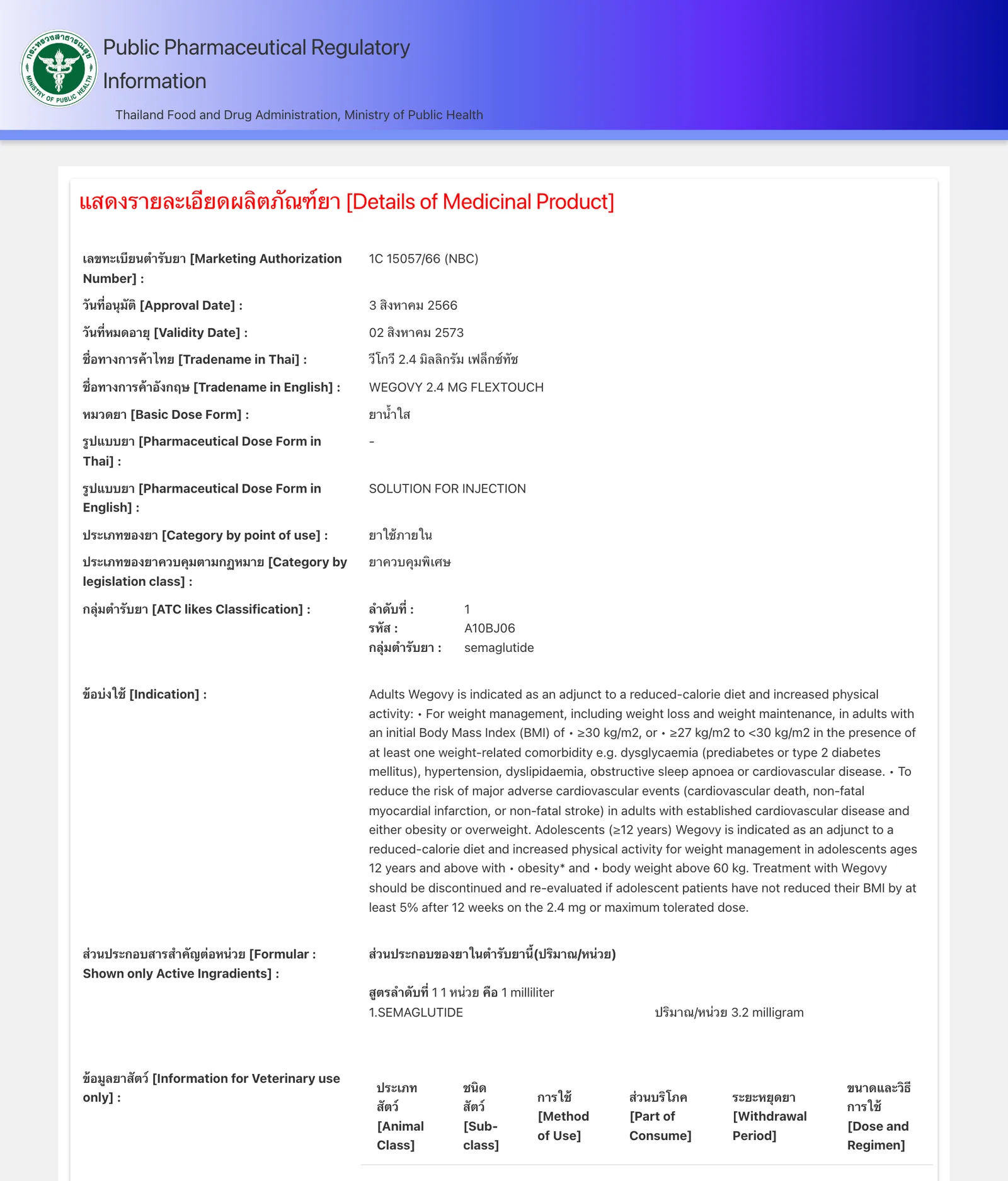 ข้อมูลทะเบียน Wegovy 2.4 มก. (semaglutide) ในฐานข้อมูล อย. เลขทะเบียน 1C 15057/66 (NBC) อนุมัติ 3 สิงหาคม 2566 ข้อบ่งใช้รวมวัยรุ่นอายุ 12 ปีขึ้นไป