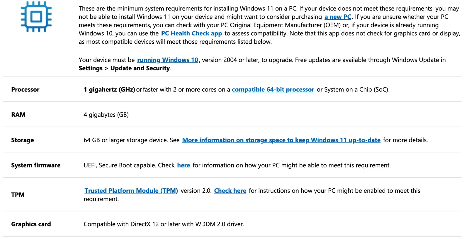 ตารางสเปกขั้นต่ำของ Windows 11 ในหน้า Windows 11 Specs and System Requirements: Processor, RAM, Storage, System firmware, TPM และ Graphics card พร้อมหมายเหตุเรื่องแอป PC Health Check