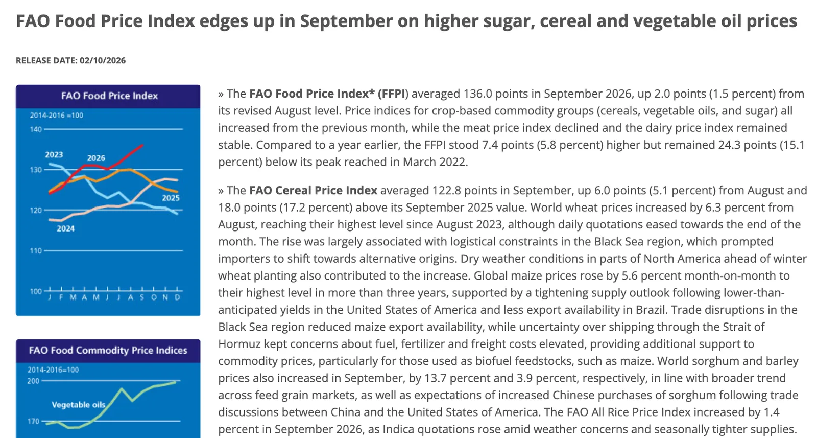 หน้าดัชนีราคาอาหารโลกของ FAO วันที่ 2 ตุลาคม 2026 ระบุว่าดัชนีราคาอาหารเดือนกันยายน 2026 เฉลี่ย 136.0 จุด พร้อมกราฟดัชนีรายปี
