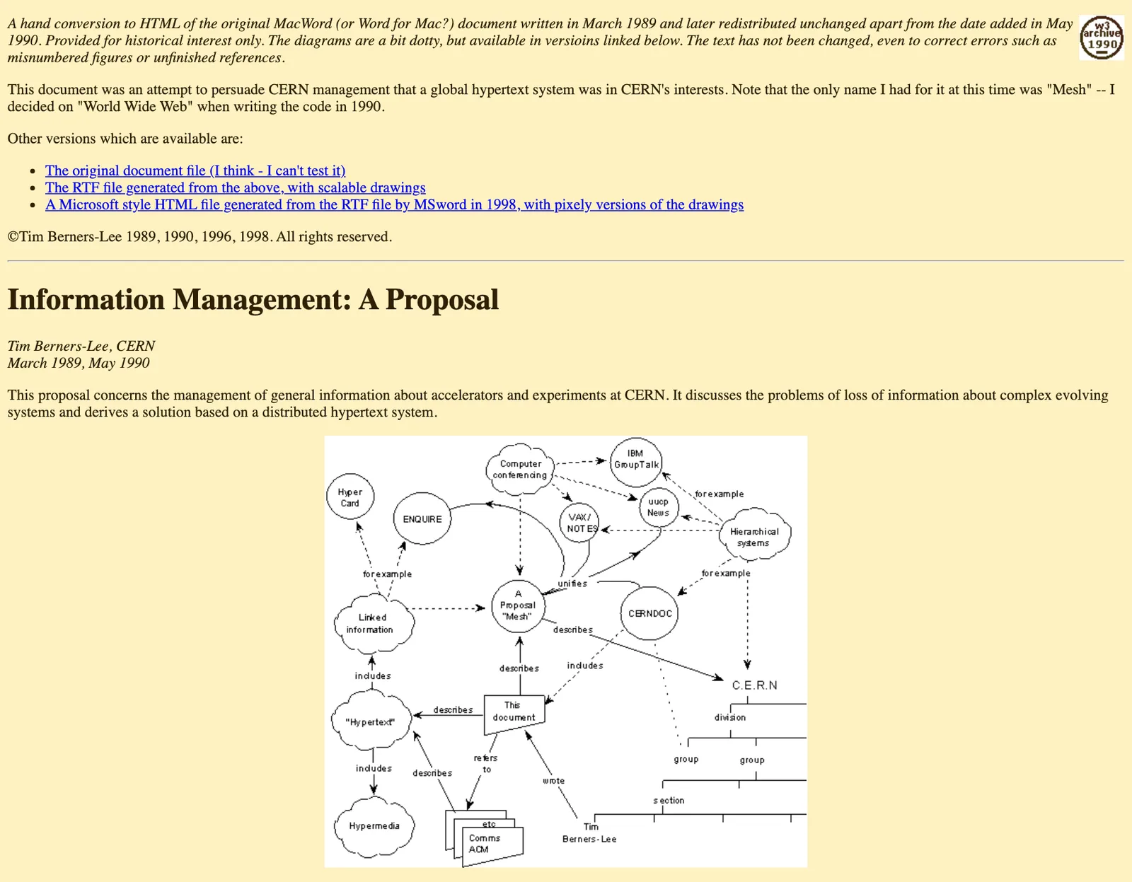 หน้าเอกสาร Information Management: A Proposal ของ Tim Berners-Lee ที่ CERN ลงวันที่ March 1989, May 1990 บนเว็บไซต์ W3C พร้อมบันทึกว่าตอนนั้นระบบนี้ชื่อ Mesh และแผนภาพที่โยงไฮเปอร์เท็กซ์ ENQUIRE, CERNDOC, uucp News และ VAX/NOTES เข้ากับข้อเสนอ