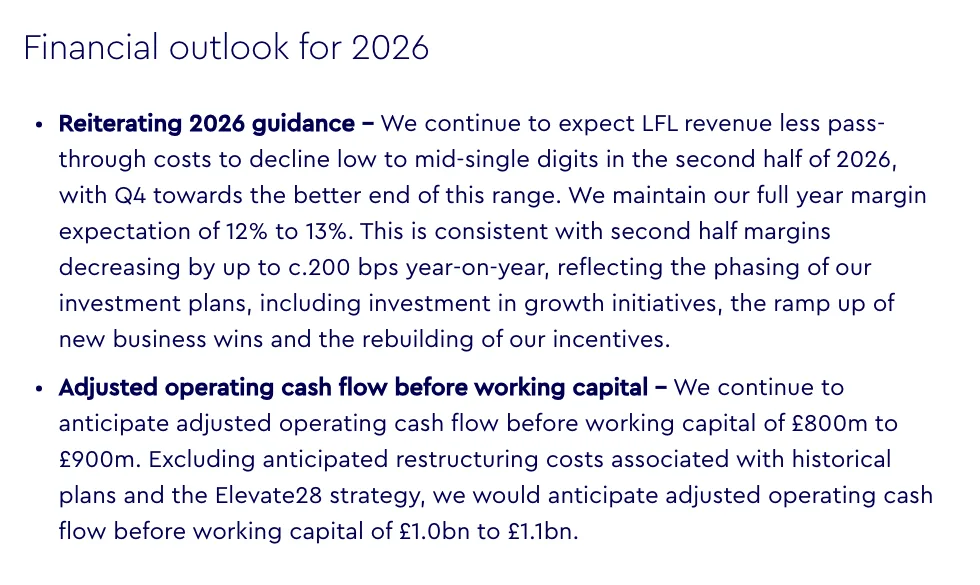 หัวข้อ Financial outlook for 2026 ในประกาศของ WPP ระบุการยืนเป้าปี 2026 อัตรากำไร 12% ถึง 13% และกระแสเงินสด 800 ถึง 900 ล้านปอนด์
