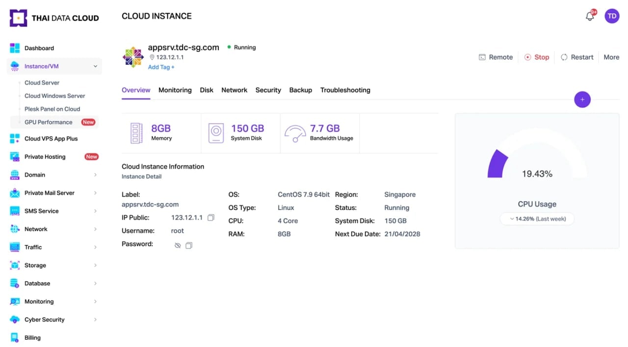 หน้าจอจัดการคลาวด์เซิร์ฟเวอร์ในคอนโซลของ THAI DATA CLOUD แสดงสเปกเครื่องและการใช้ CPU